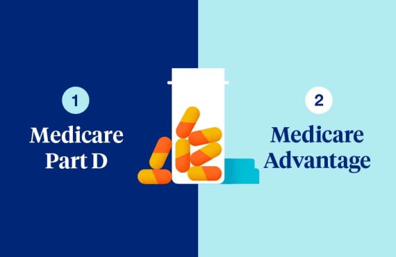 Medicare prescription drug coverage (Part D)