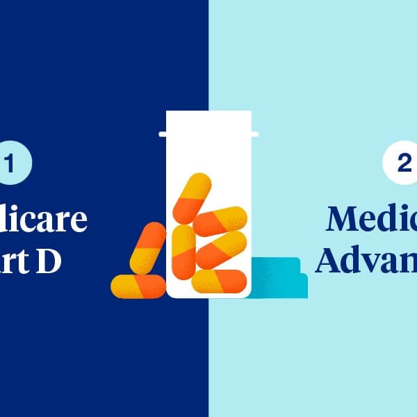 Medicare prescription drug coverage (Part D)